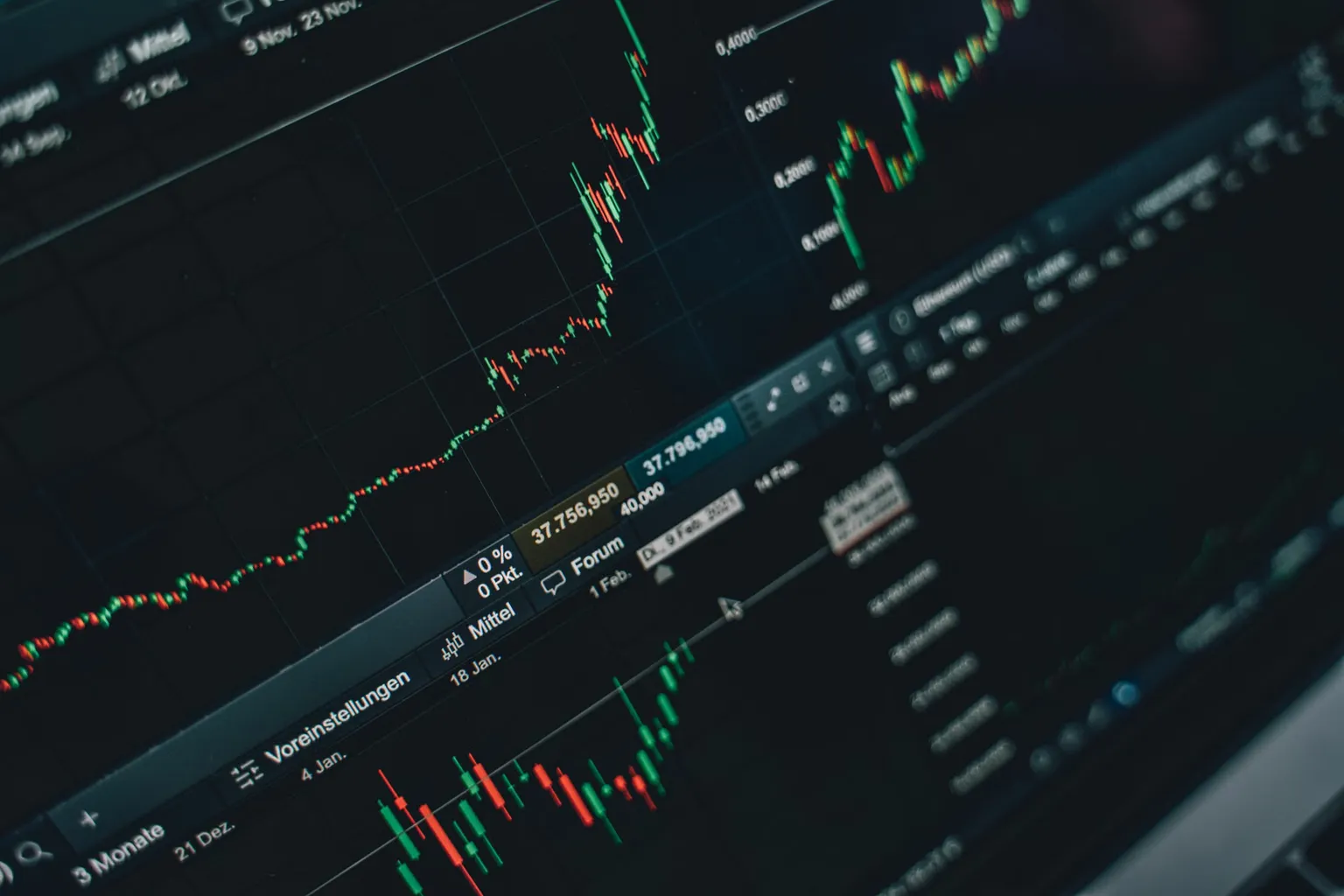 Breakout Trading Strategy vs Pullback Entries: Performance Data